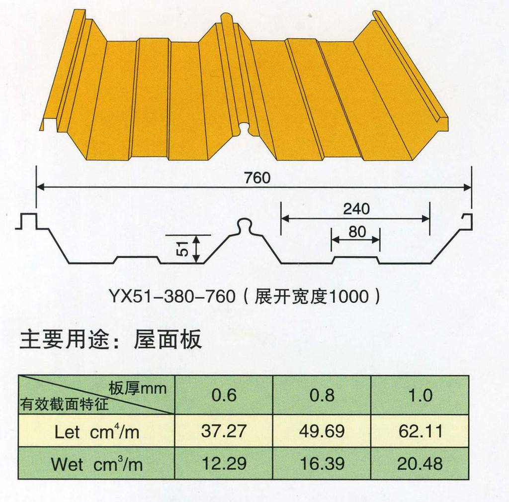 常德角驰760型彩钢瓦
