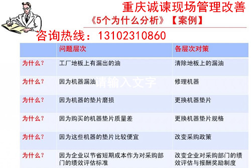 改變人就品質改善的核心，重慶ISO14001:2015培訓