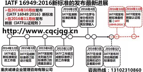 IATF 16919:2016转版常见问题解答，重庆ISO认证