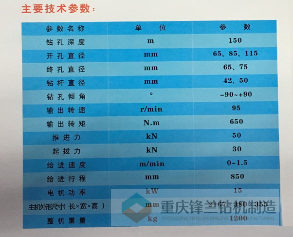 重慶ZY-650型煤礦用全液壓鉆機