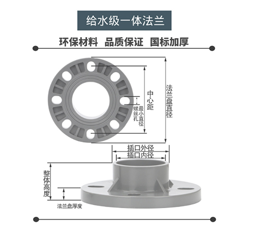 淺談為什么PVC管材如此受人青睞