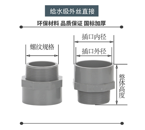 重慶PVC管廠家介紹其加工技術和質量鑒別方法？