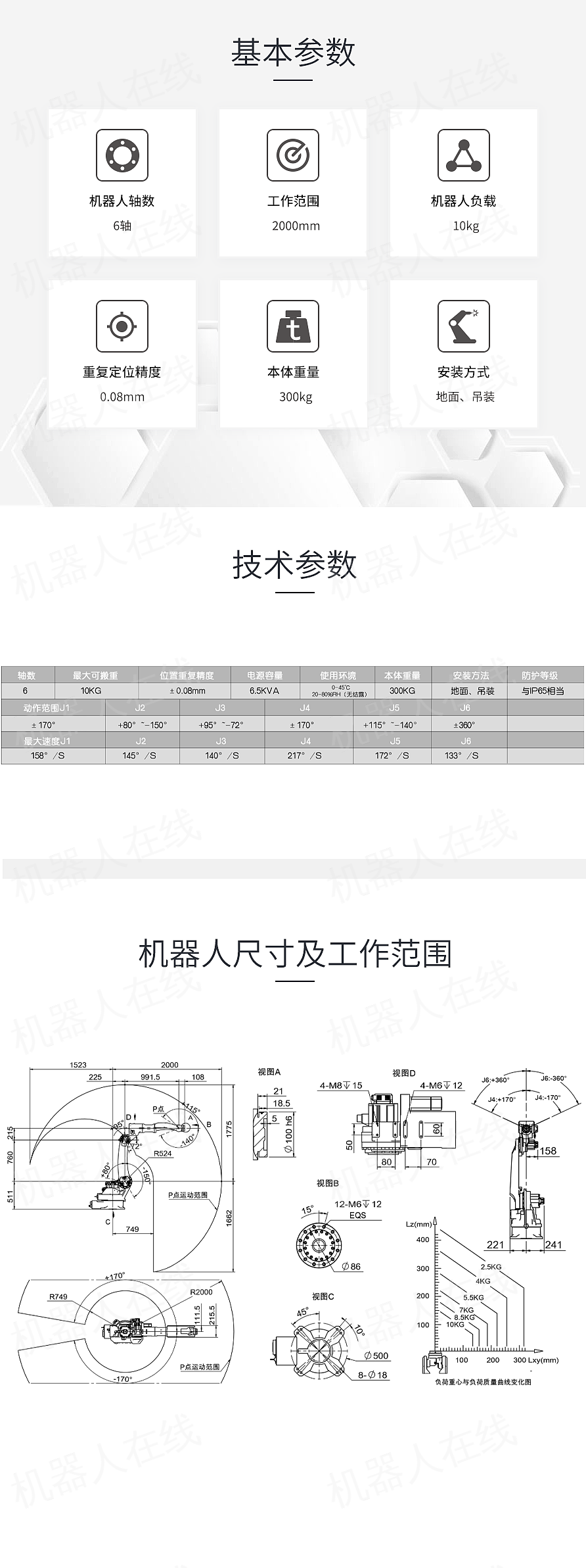 歡顏搬運機器人