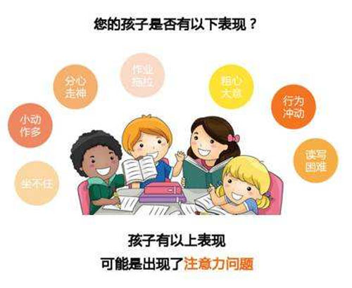 重庆儿童注意力训练