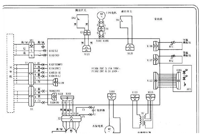 空调安装要点之安全连线