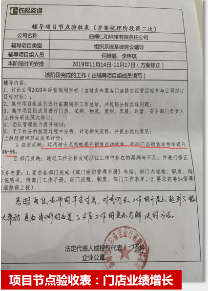 云南企業薪酬管理培訓