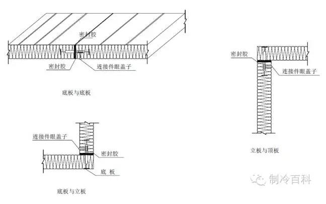 冷库建造安装施工标准