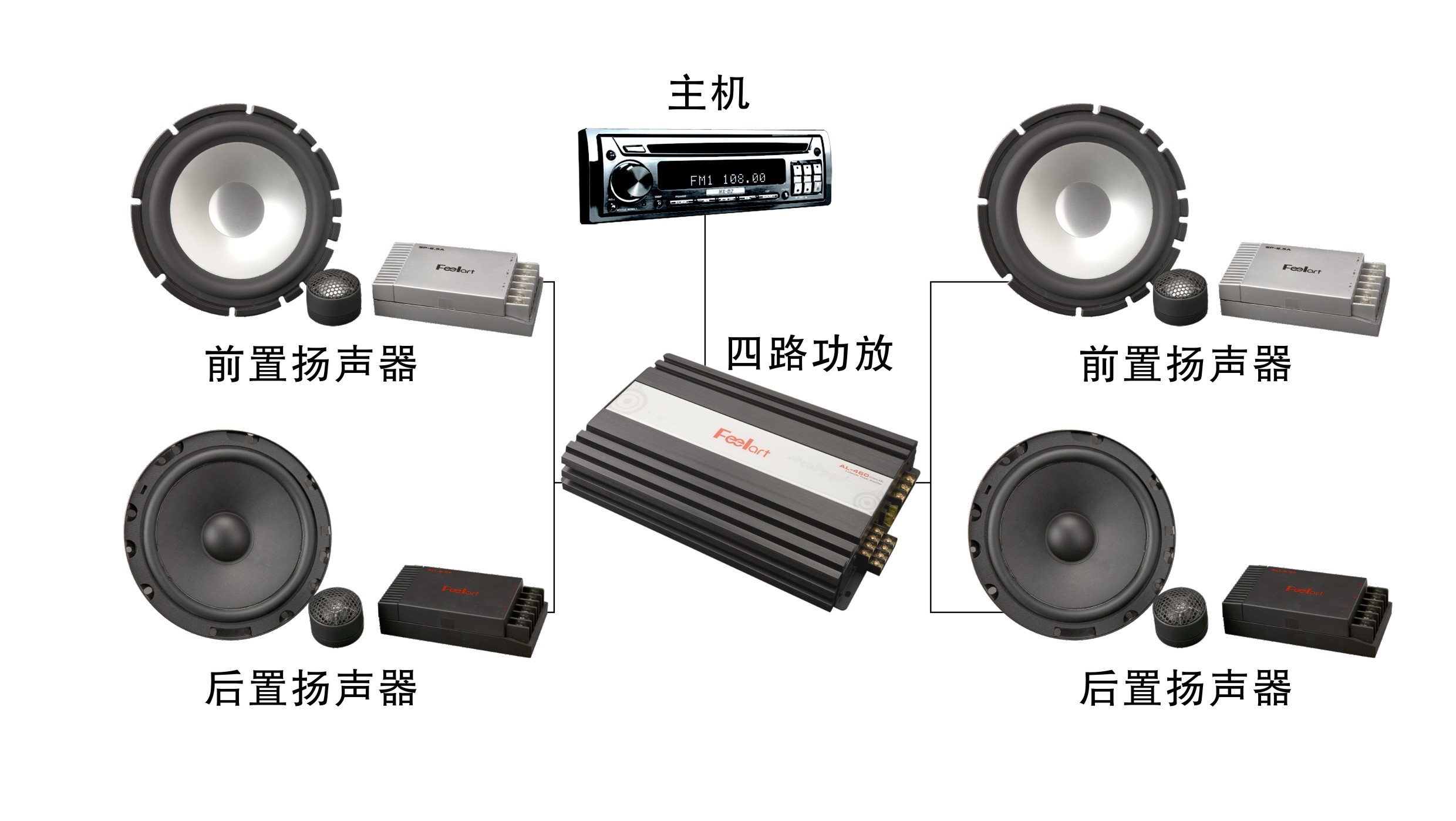 云南汽車音響改裝公司為您淺談音頻頻率與人耳的聽覺