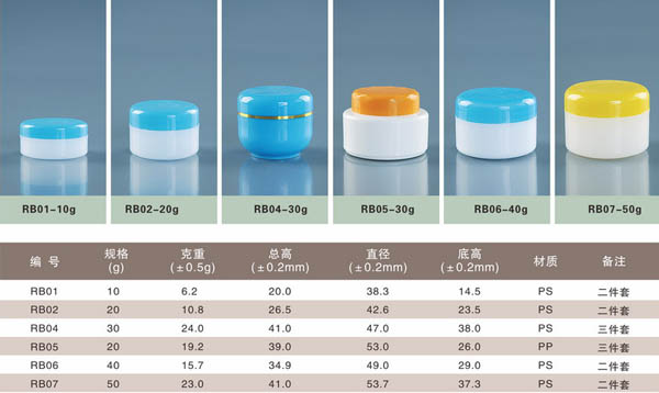 沧州盐山价格超低的软膏盒制造公司