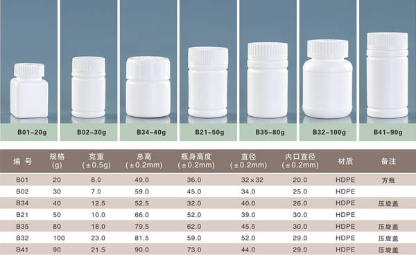 沧州孟村最安全的保健品塑料瓶出售商