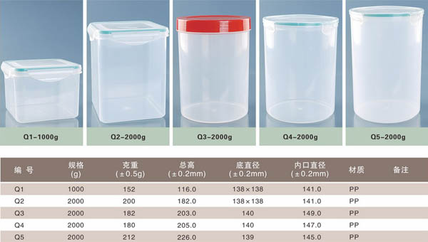 荊州升級【食品塑料瓶】市場最低價格