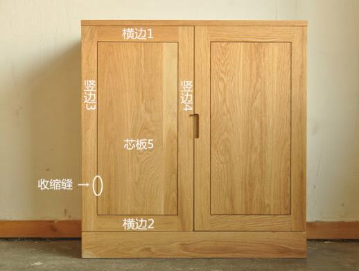 板木家具实木家具板式家具的区别