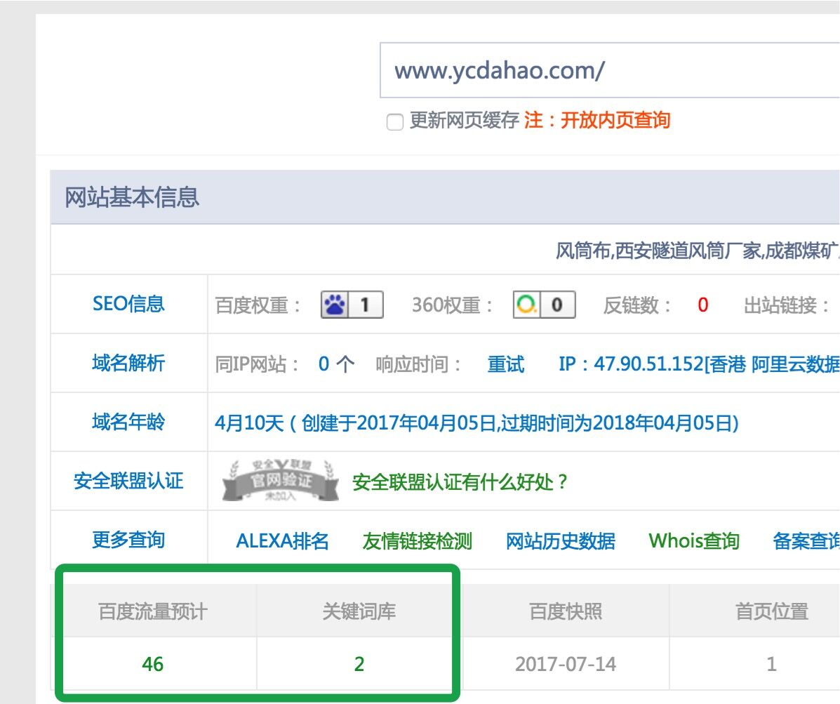 風筒布廠家每天訪問流量46，穩居首頁