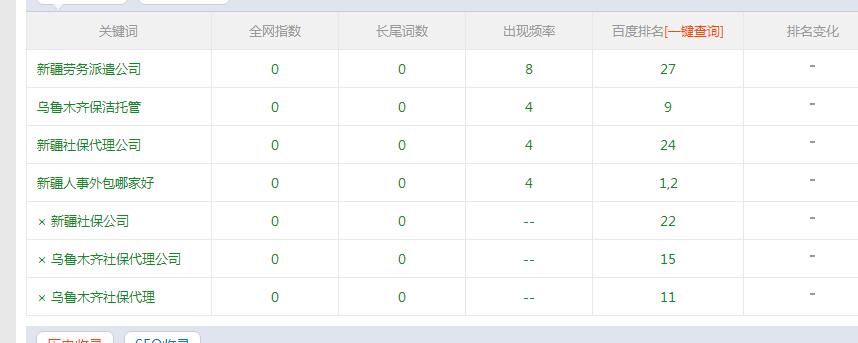 新疆勞務派遣公司