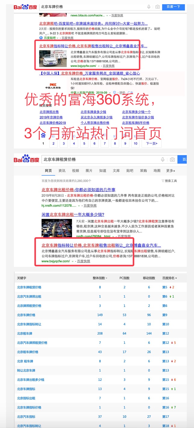 沈阳北京车牌价格全网热门词3个月排名首页