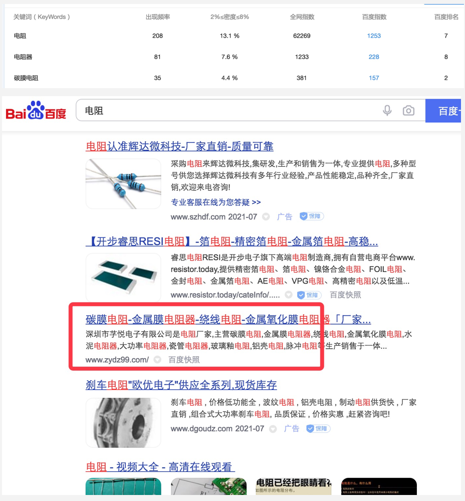 郑州电阻/电阻器/碳膜电阻全部实现百度搜索引擎排名