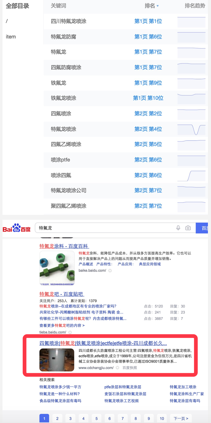 酒泉特氟龙同一客户网站2覆盖成都|重庆|四川省各城市
