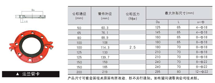 福州法蘭管卡