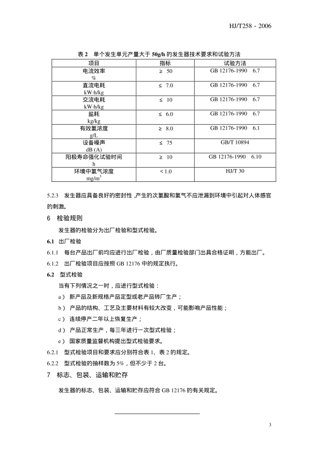 次绿巨人成人下载行業標準