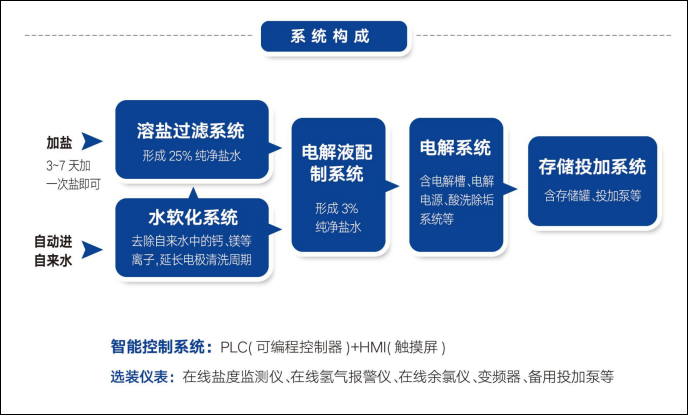 组合式次丝瓜视频在线观看