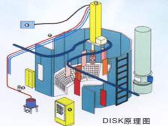 福建涂装设备 福建涂装设备