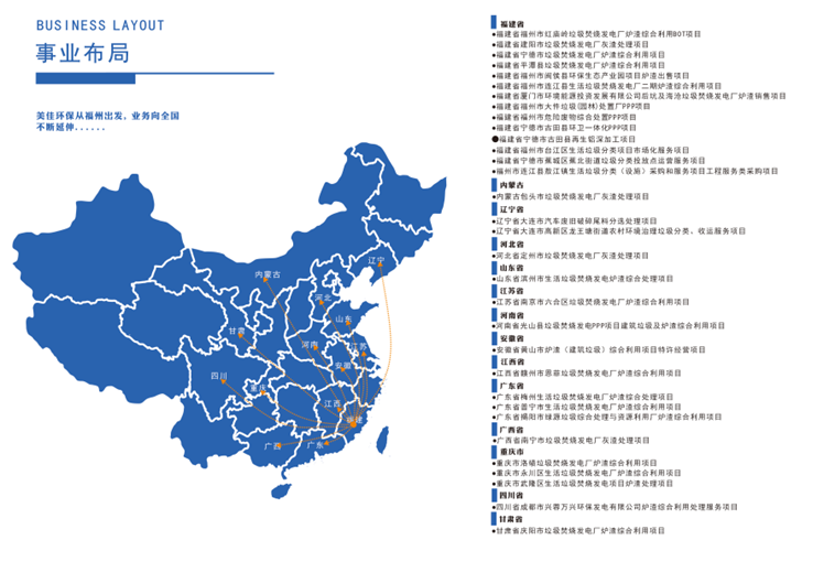 業績表