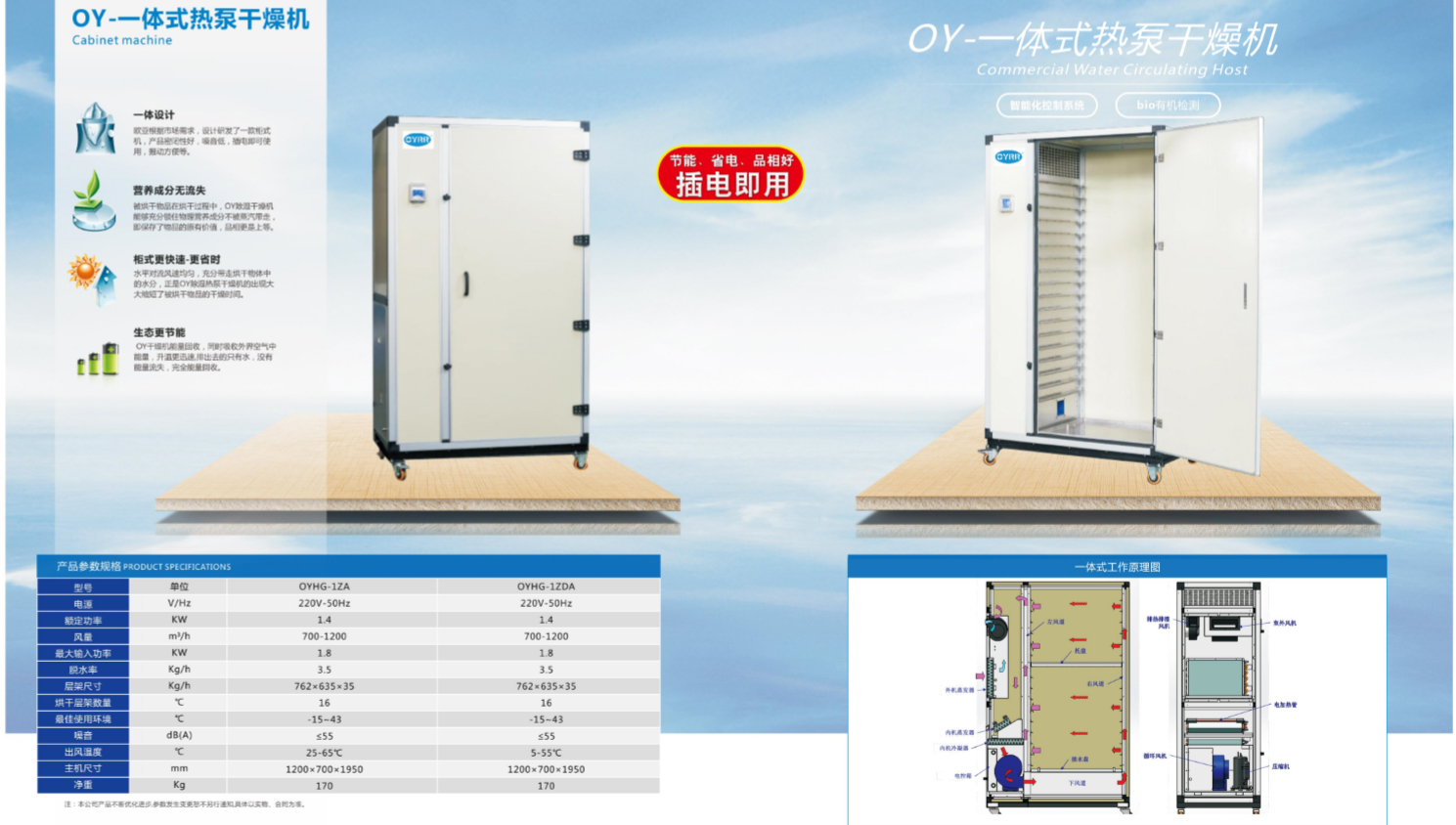热泵烘干机厂家：中国铁路12306网站将于11月3日改版升级