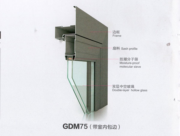 GDM75卫生间门带室内包边材料