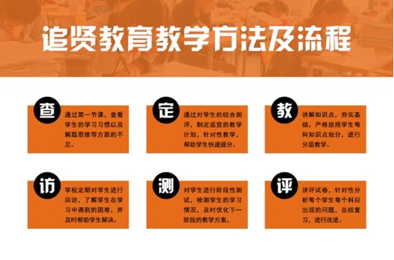 甘肃中考冲刺班