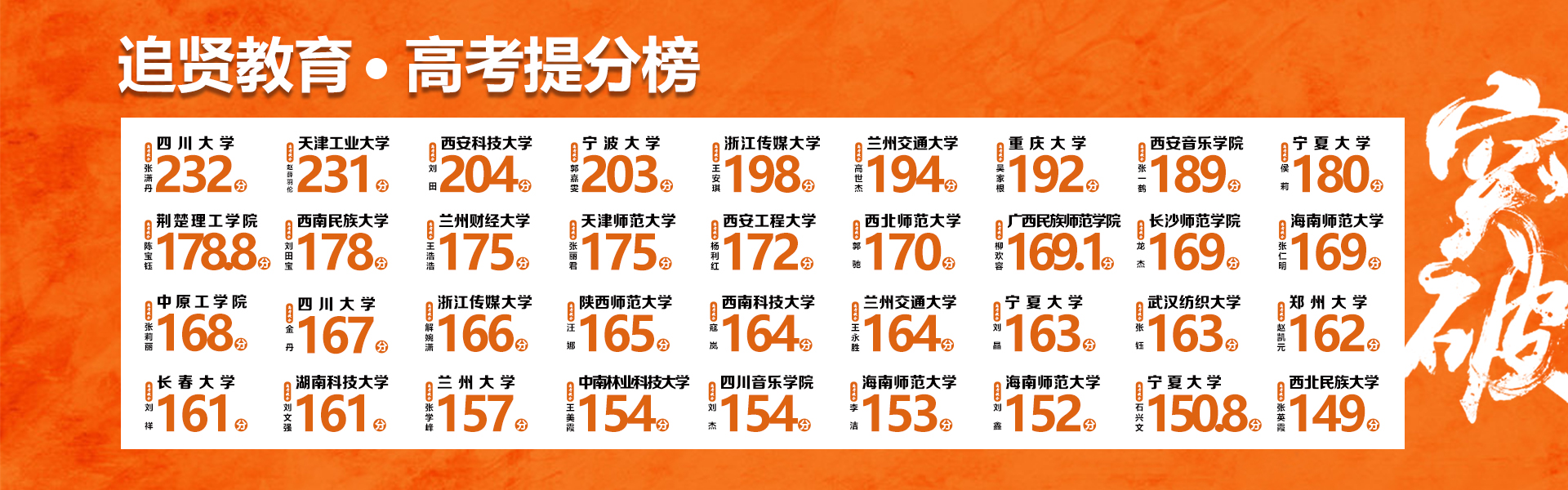兰州高考补习