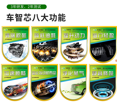 汽車節油器