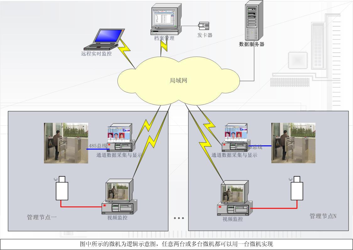 贵阳无障碍通道系统