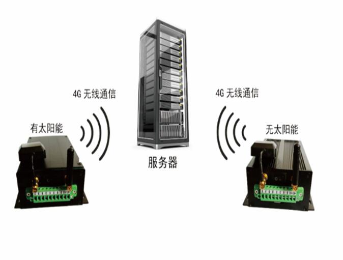 信号同步控制器厂