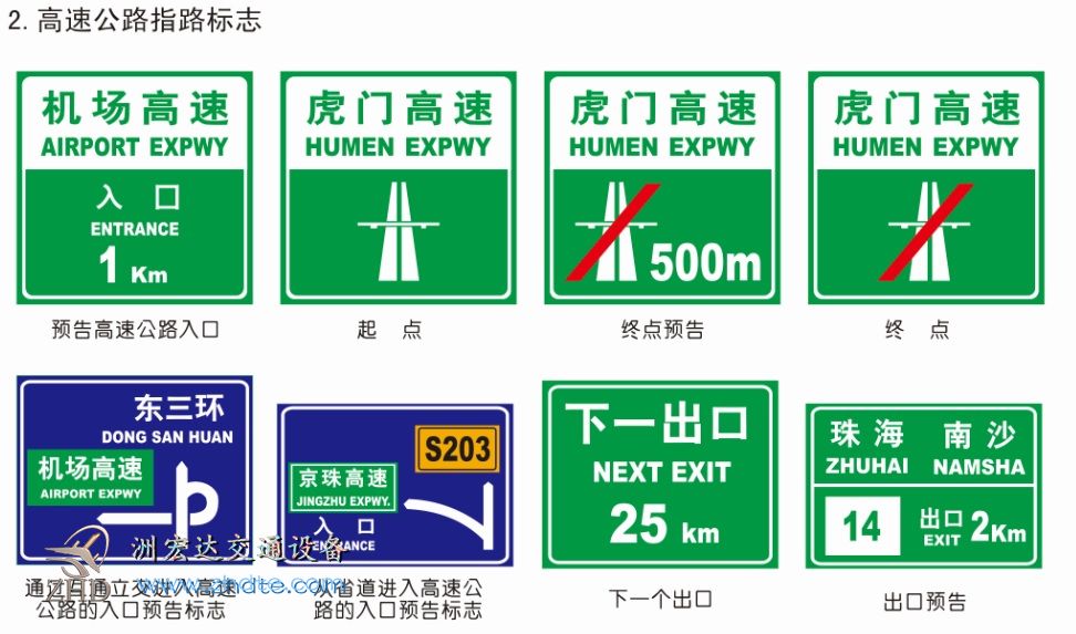 高速公路指示標志