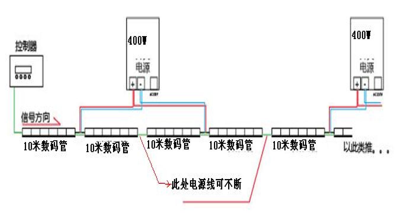 山东新型单链接线外控led数码管接线方法