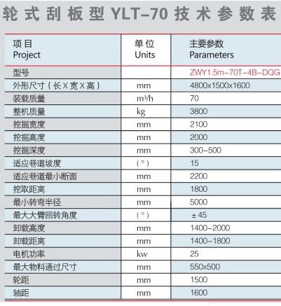 履带扒渣机参数表