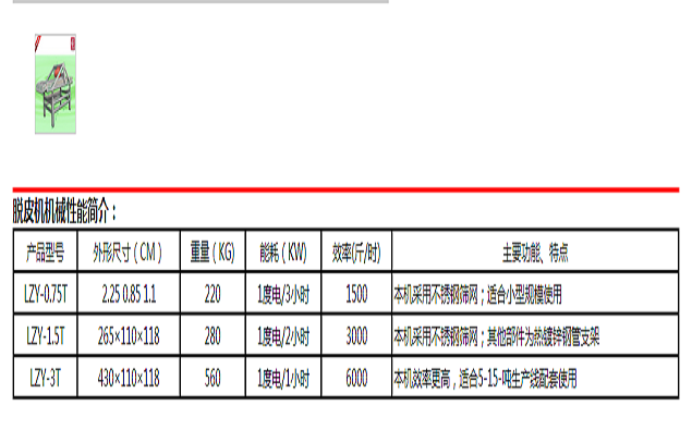 绿庄苑为您讲解豆芽去皮机结构说明和工作原理