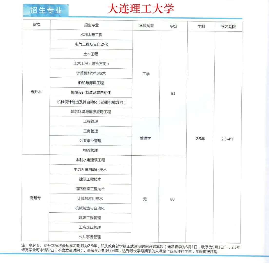 网络教育