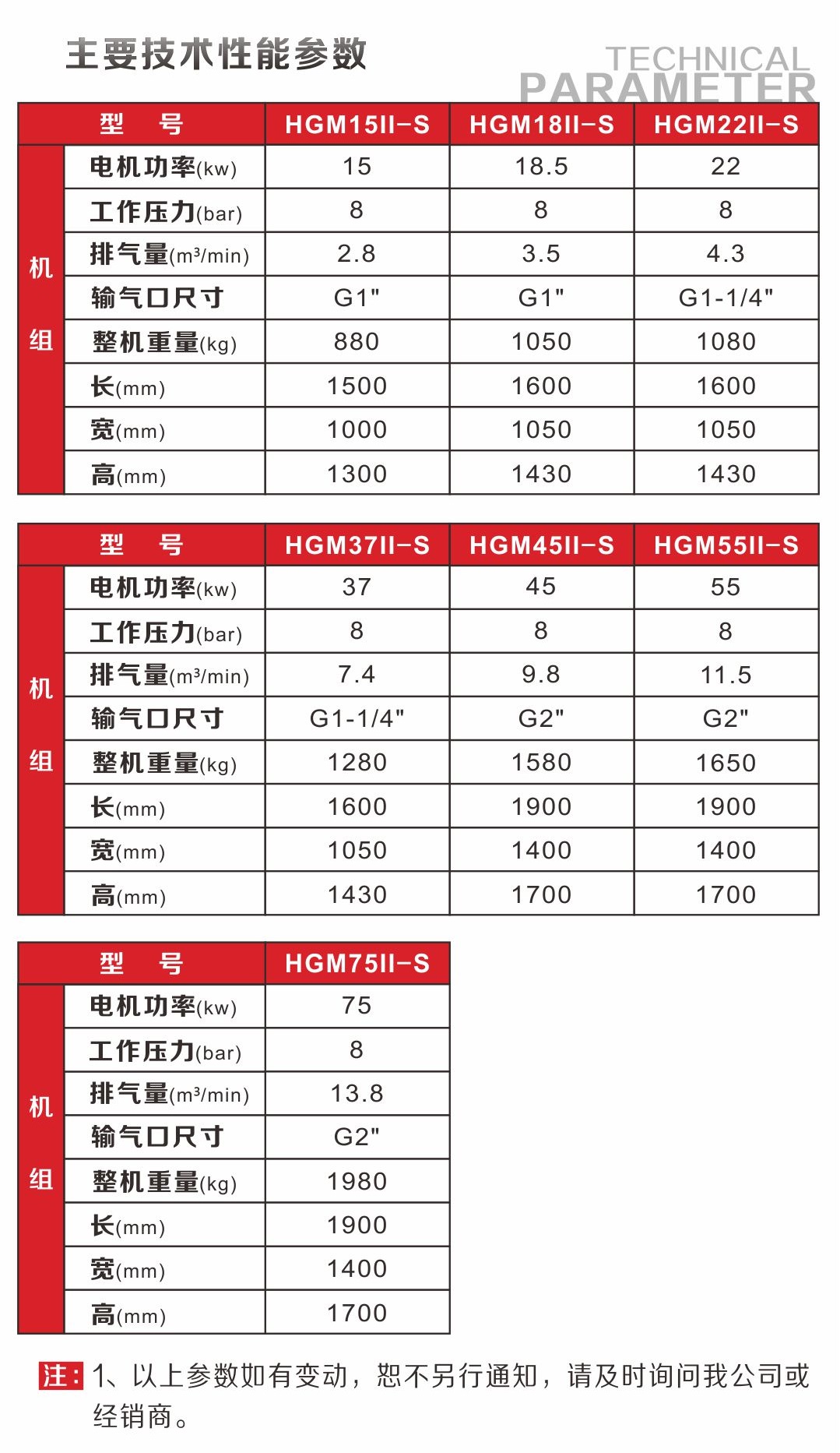 湖南螺桿式空壓機價錢