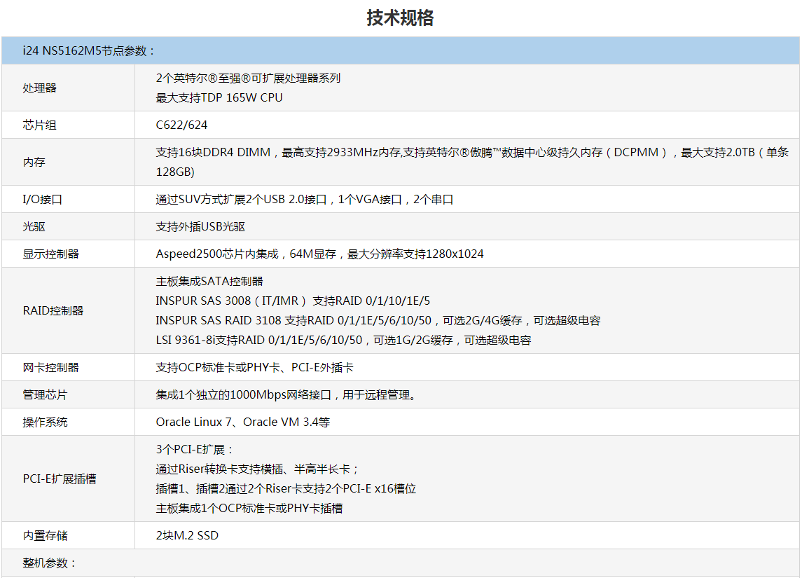 杭州浪潮高密度服务器i24