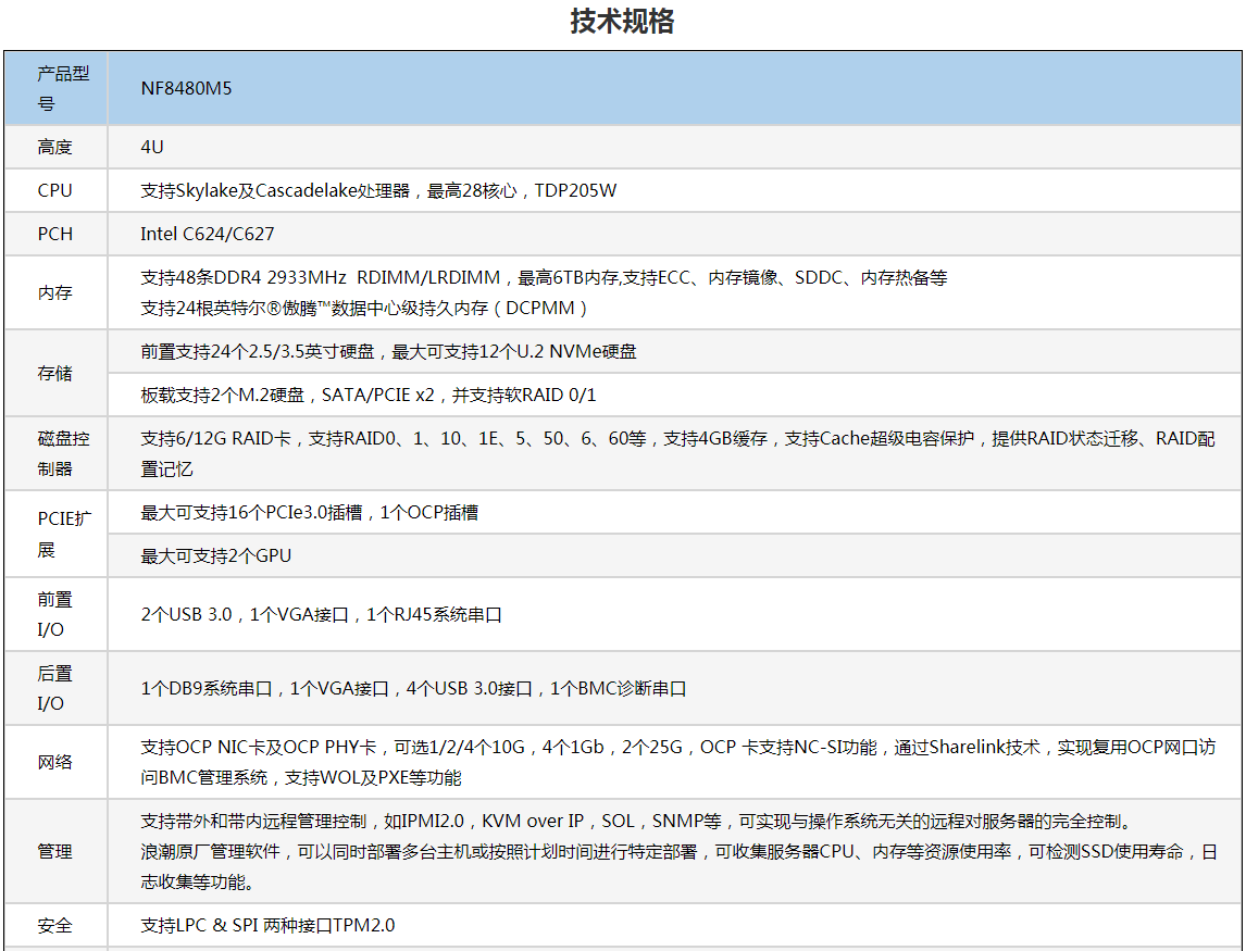 杭州浪潮英信服务器NF8480M5