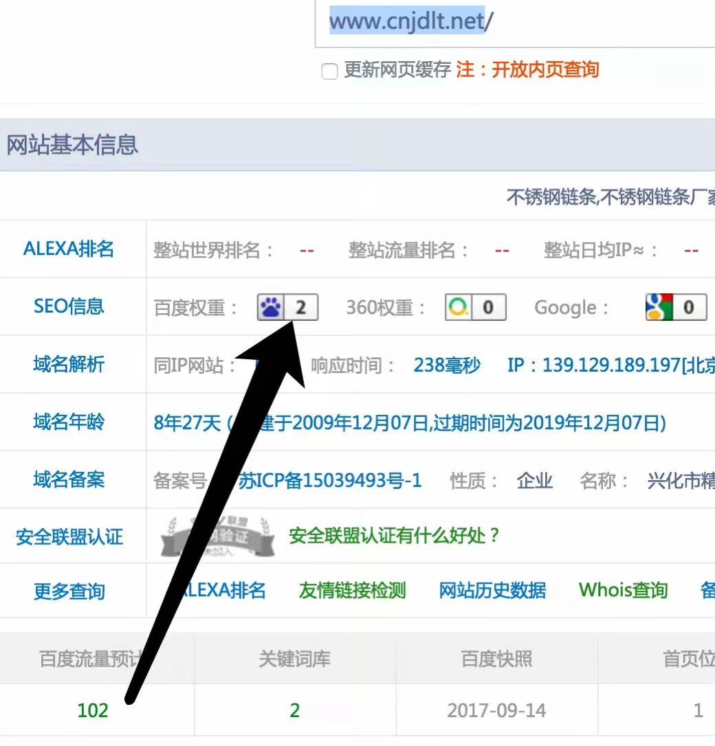 老網站用富海360系統后不銹鋼鏈條排名百度競價位后第一個