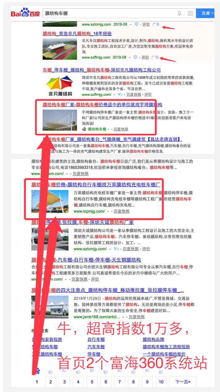 高指数关键词“膜结构车棚”百度首页排名两个是富海系统做的站