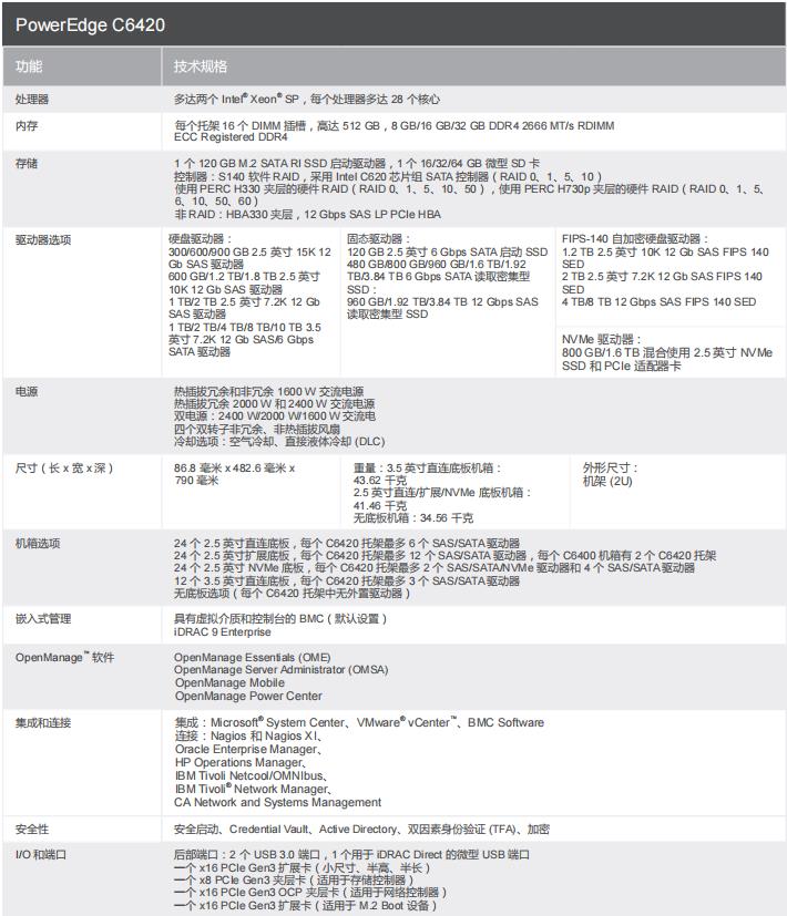 戴尔C6420服务器