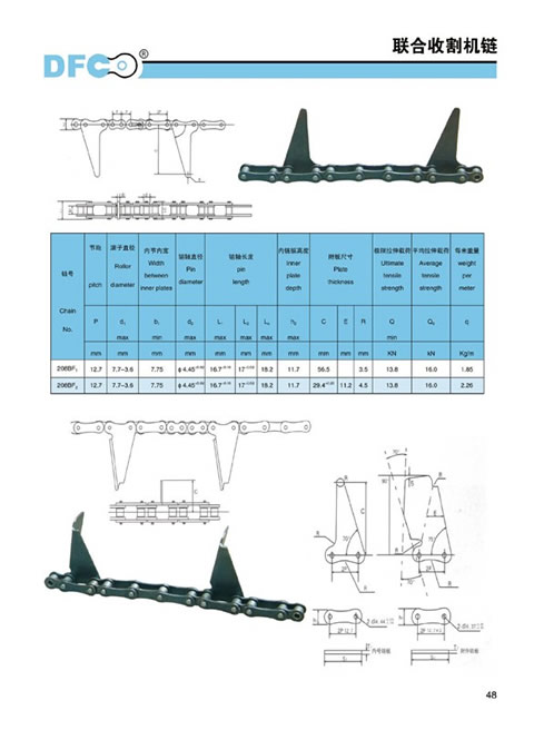 聯(lián)合收割機(jī)鏈