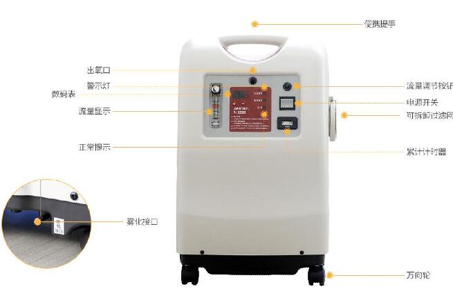 江蘇巨貿JUMAO嚴格生產秩序 只生產高品質巨貿輪椅巨貿制氧機巨貿霧化器