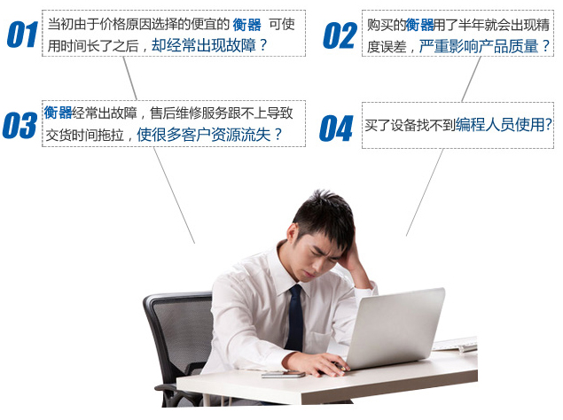 昆明地磅秤廠家圖片