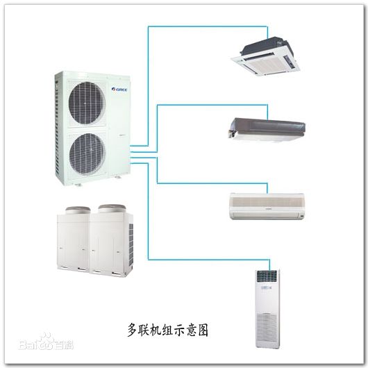 小编为你介绍云南昆明海尔空调安装奠定了空调行业发展的路线图
