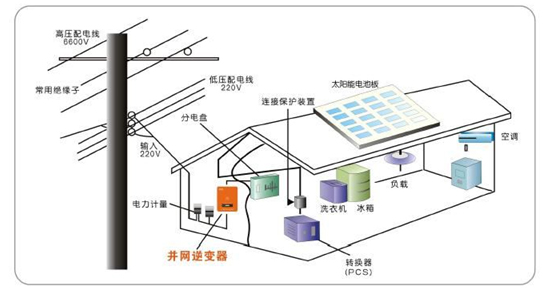 云南龍薪太陽能路燈淺談為什么建議太陽能路燈使用壓鑄鋁外殼