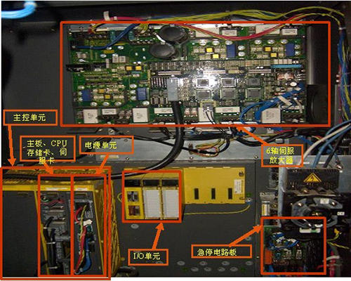 上海嘉定电路板维修的任何组件在印刷电路板烧坏必须更换